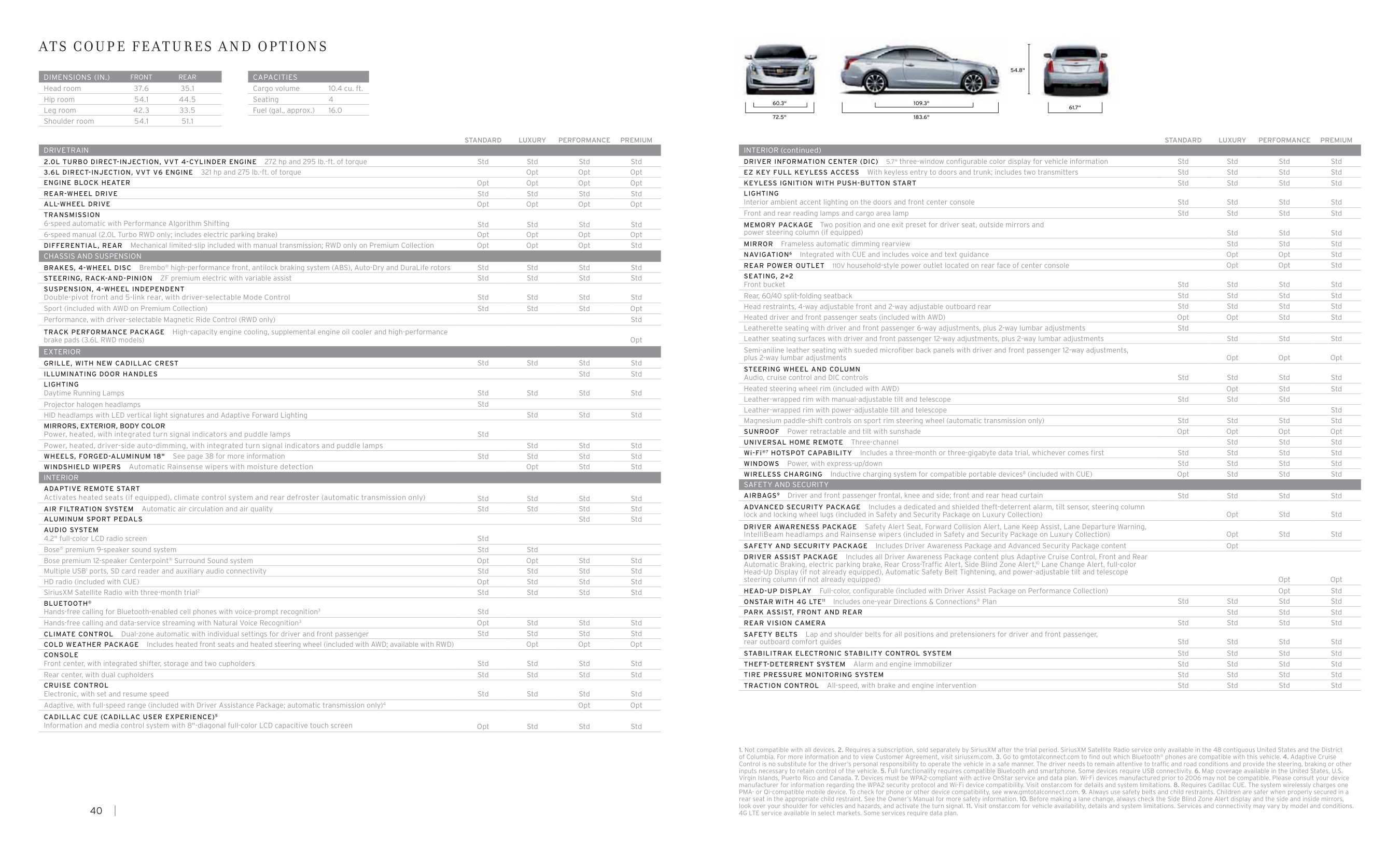 2015 Cadillac ATS Brochure Page 2